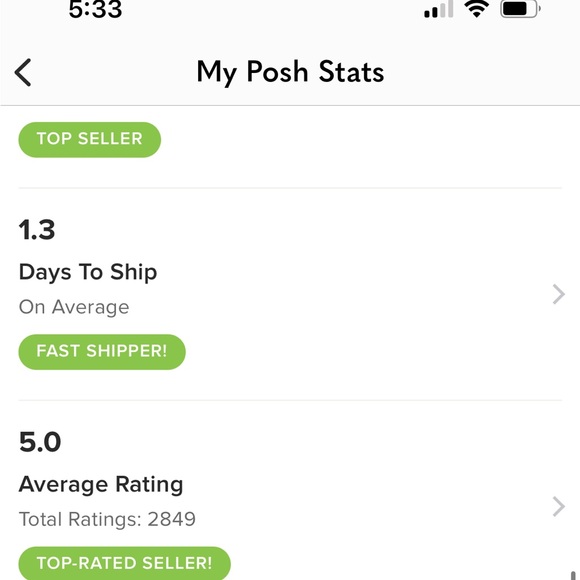 Leaf print mesh Bandage Dress by Rumor size small - Picture 16 of 16